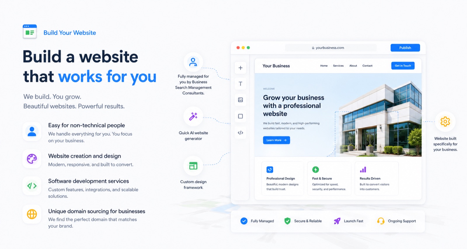 Build a website that works for you — fully managed, AI website generator, custom design framework, unique domain sourcing